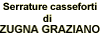 SERRATURE CASSEFORTI GRAZIANO di ZUGNA GRAZIANO